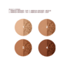 AIRBRUSH BRONZING KIT – Erbjudande under begränsad tid