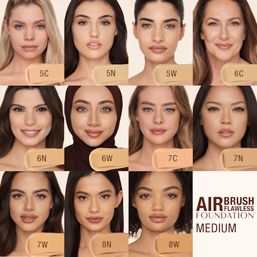 Airbrush Flawless PERFECT, MATTIFY & SET KIT Ansiktskit