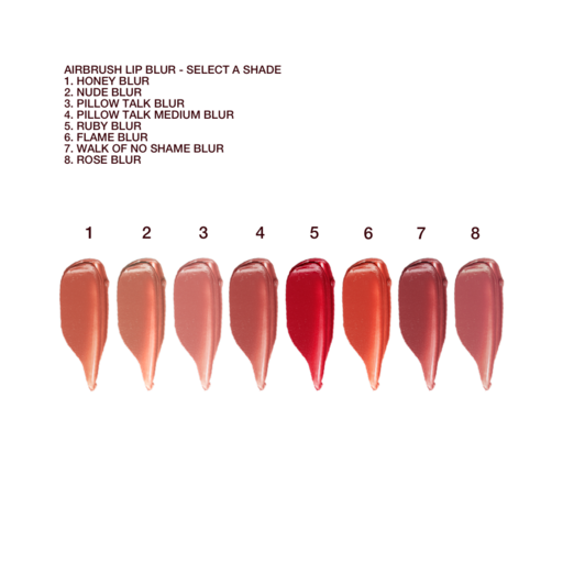 Airbrush Flawless LIPS KIT LÄPPKIT