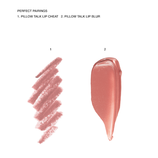 Airbrush Flawless LIPS KIT LÄPPKIT