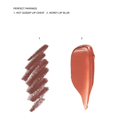 Airbrush Flawless LIPS KIT LÄPPKIT