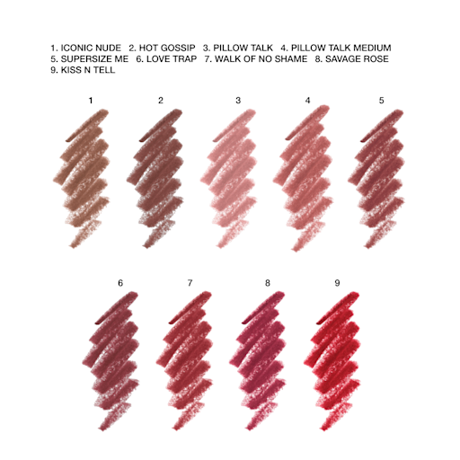 Airbrush Flawless LIPS KIT LÄPPKIT