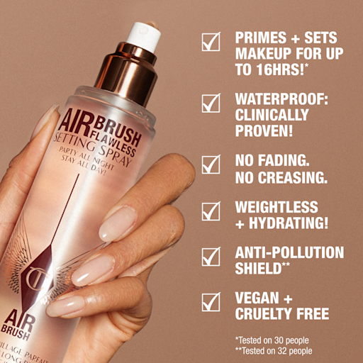 Airbrush Flawless Setting Spray DUO-KIT