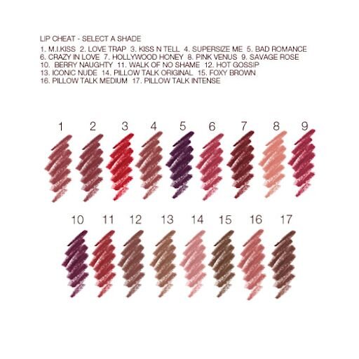 CHARLOTTES MAGIC GYM LIPS KIT LÄPPKIT