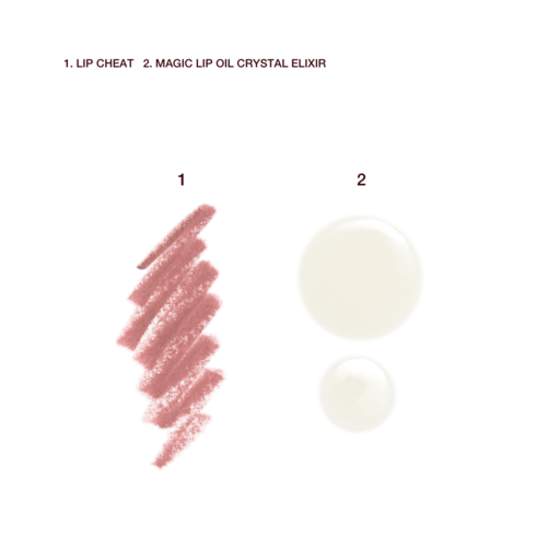 CHARLOTTES MAGIC GYM LIPS KIT LÄPPKIT
