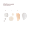 REVIVE, PROTECT & GLOW SKIN SYSTEM HUDVÅRDSKIT