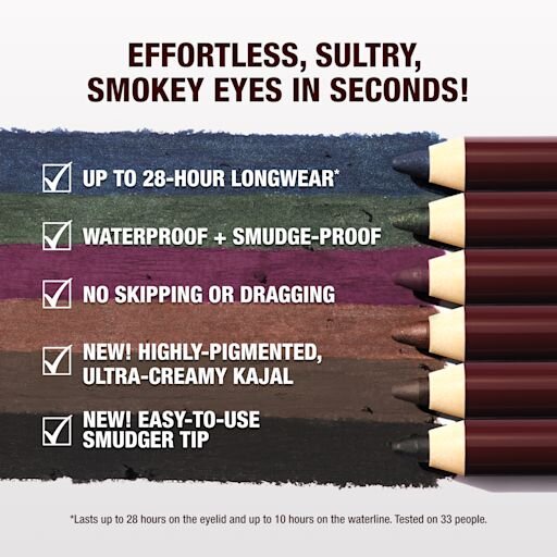 SULTRY, SMOKEY EYE SECRETS ÖGONKIT