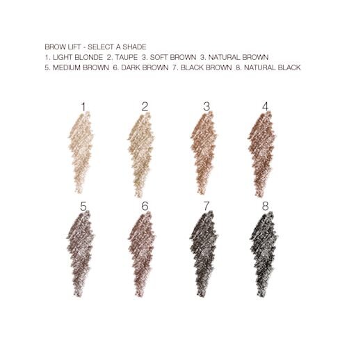 SUPERMODEL BROW KIT ÖGONBRYNSKIT