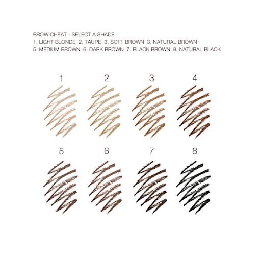 SUPERMODEL BROW KIT ÖGONBRYNSKIT